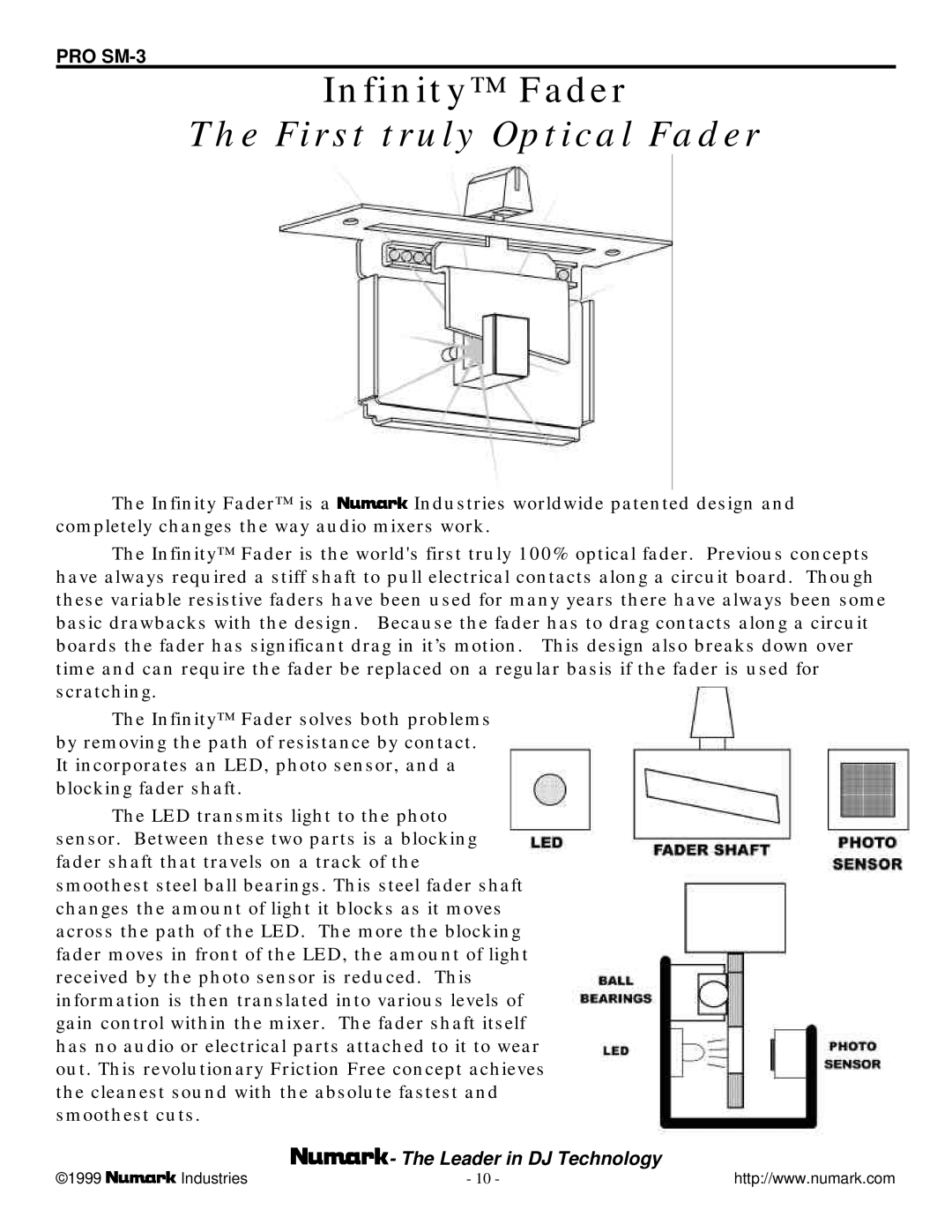 Numark Industries SM-3 owner manual First truly Optical Fader 