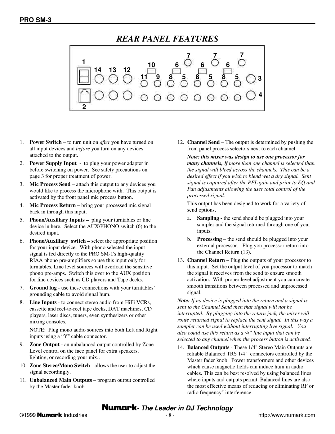 Numark Industries SM-3 owner manual Rear Panel Features 