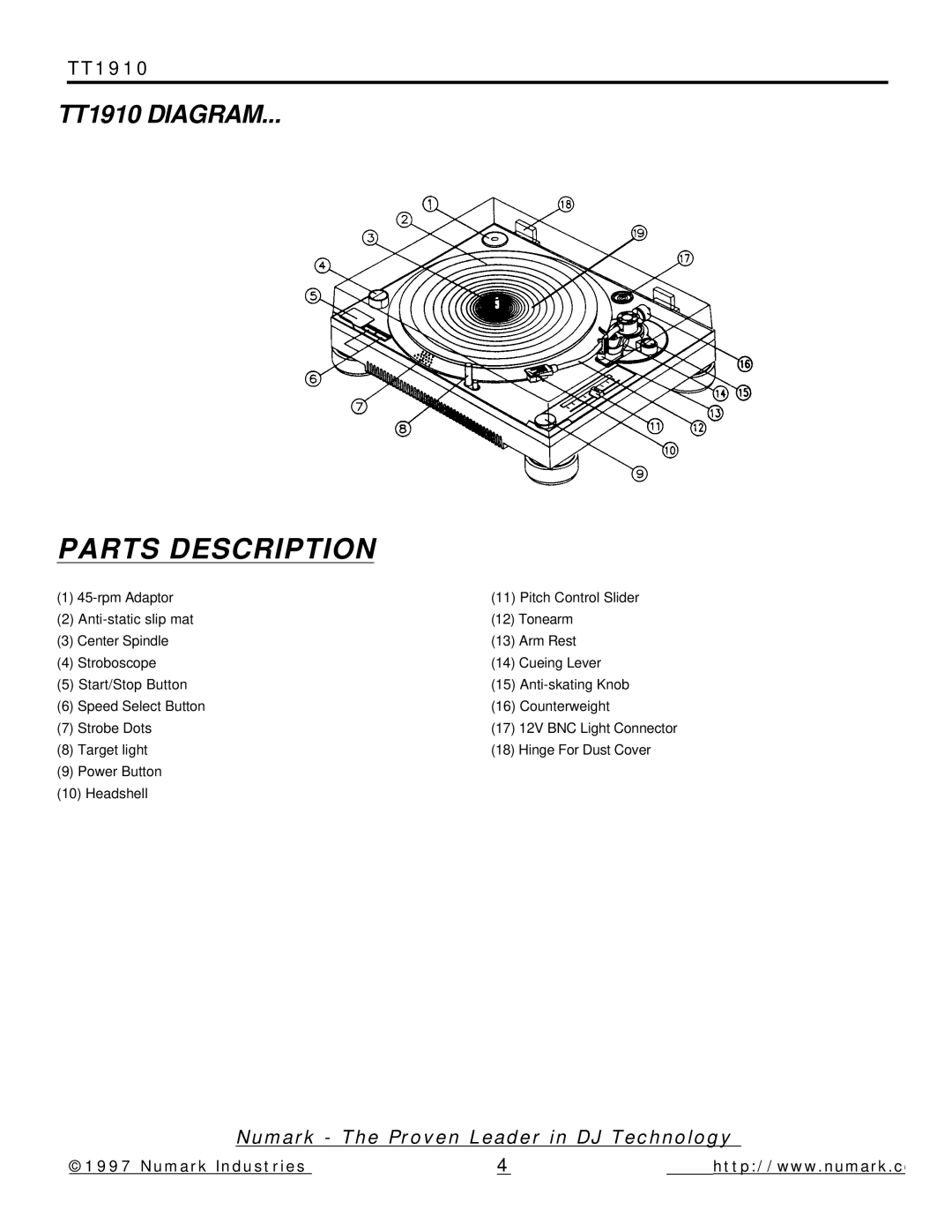 Numark Industries owner manual Parts Description, TT1910 Diagram 