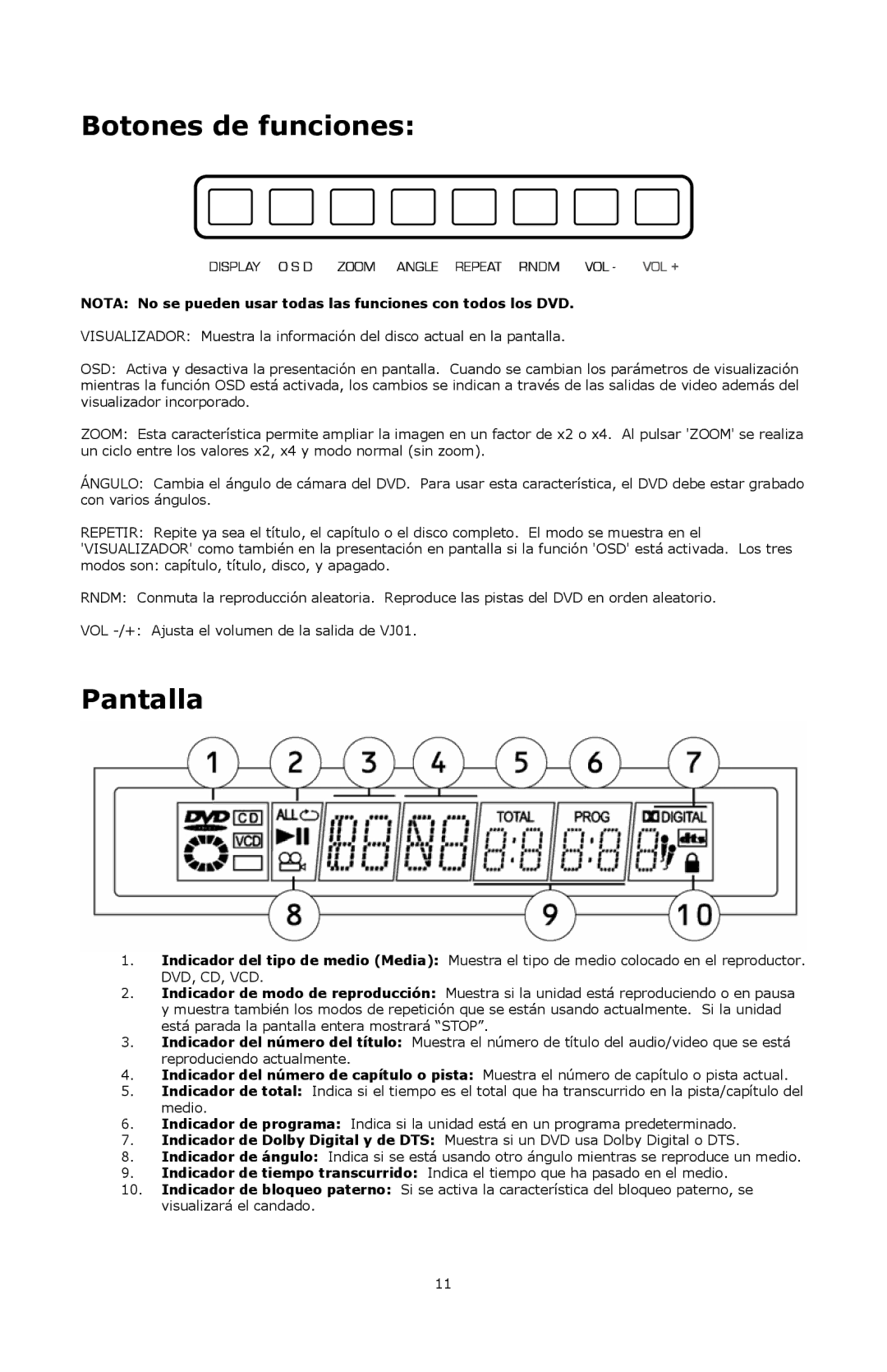 Numark Industries VJ01 quick start Botones de funciones, Pantalla 