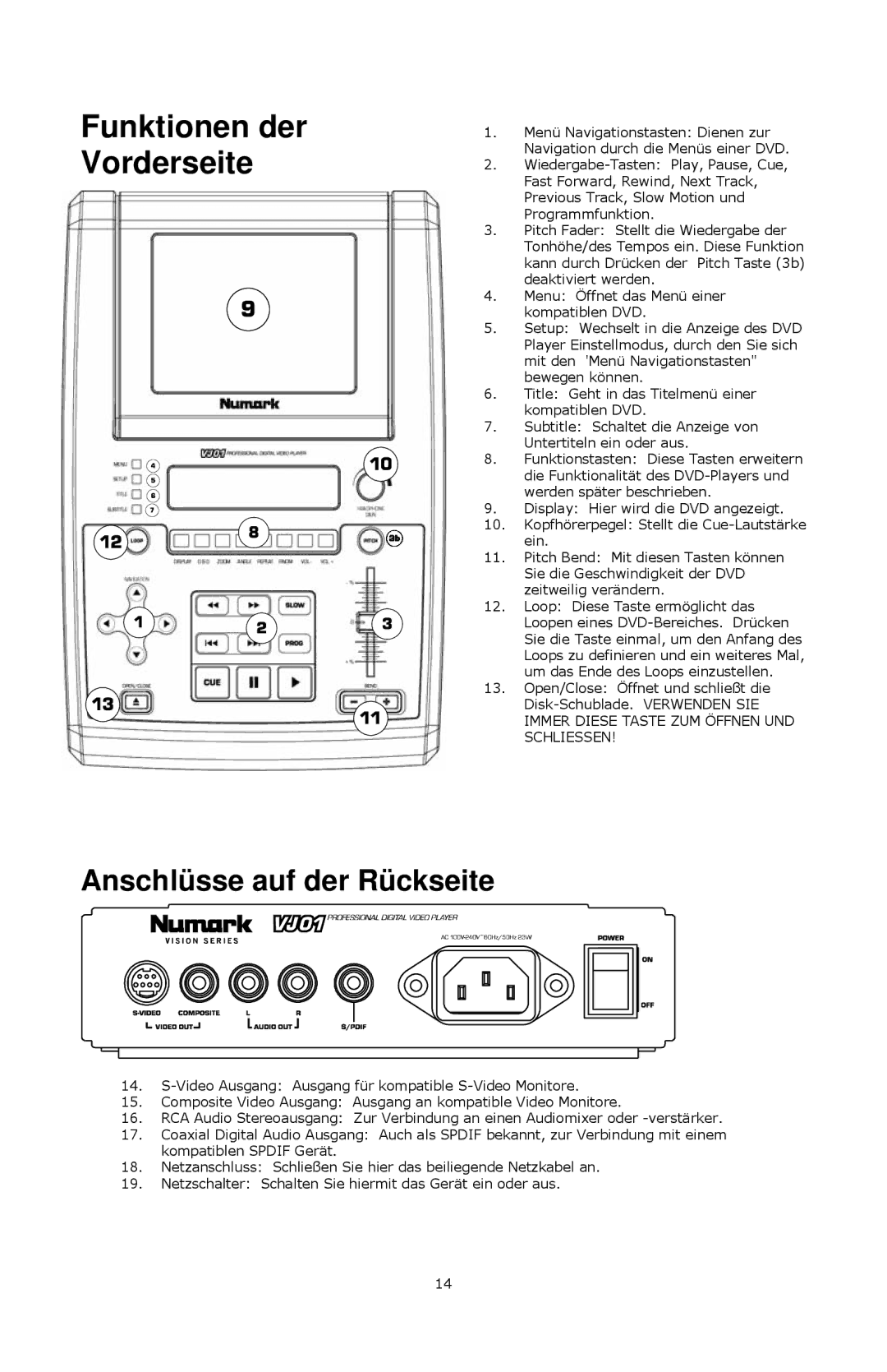 Numark Industries VJ01 quick start Funktionen der Vorderseite 