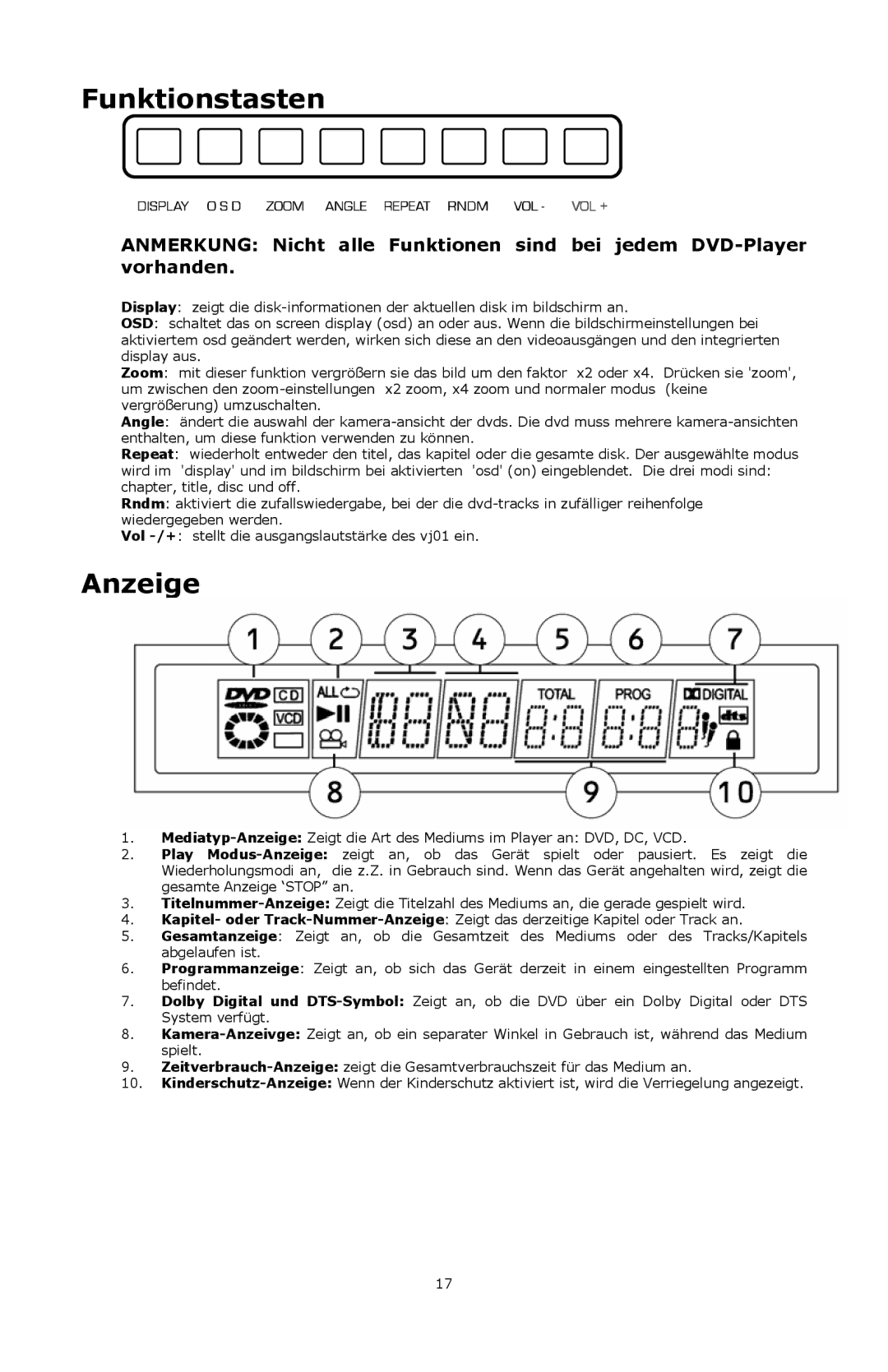 Numark Industries VJ01 quick start Funktionstasten, Anzeige 