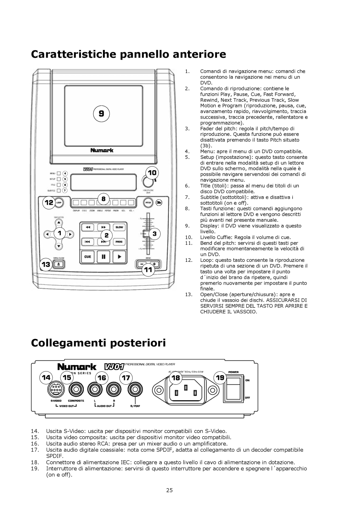 Numark Industries VJ01 quick start Caratteristiche pannello anteriore, Collegamenti posteriori 