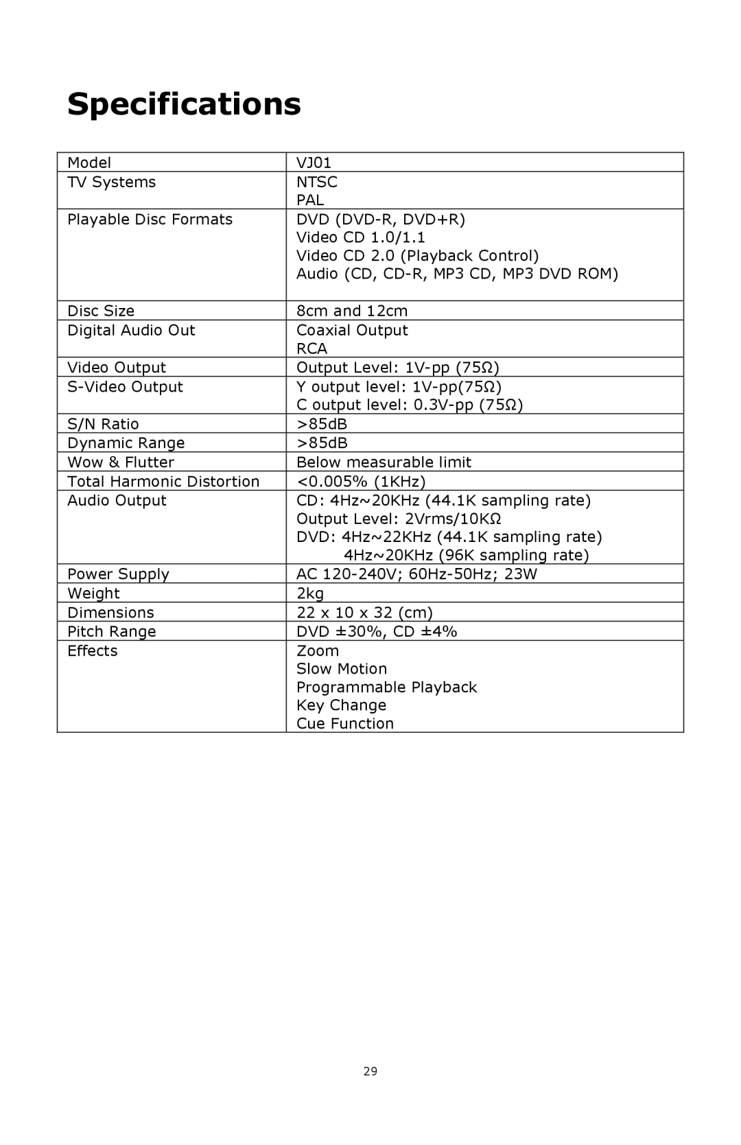 Numark Industries VJ01 quick start Specifications, Dvd Dvd-R, Dvd+R 