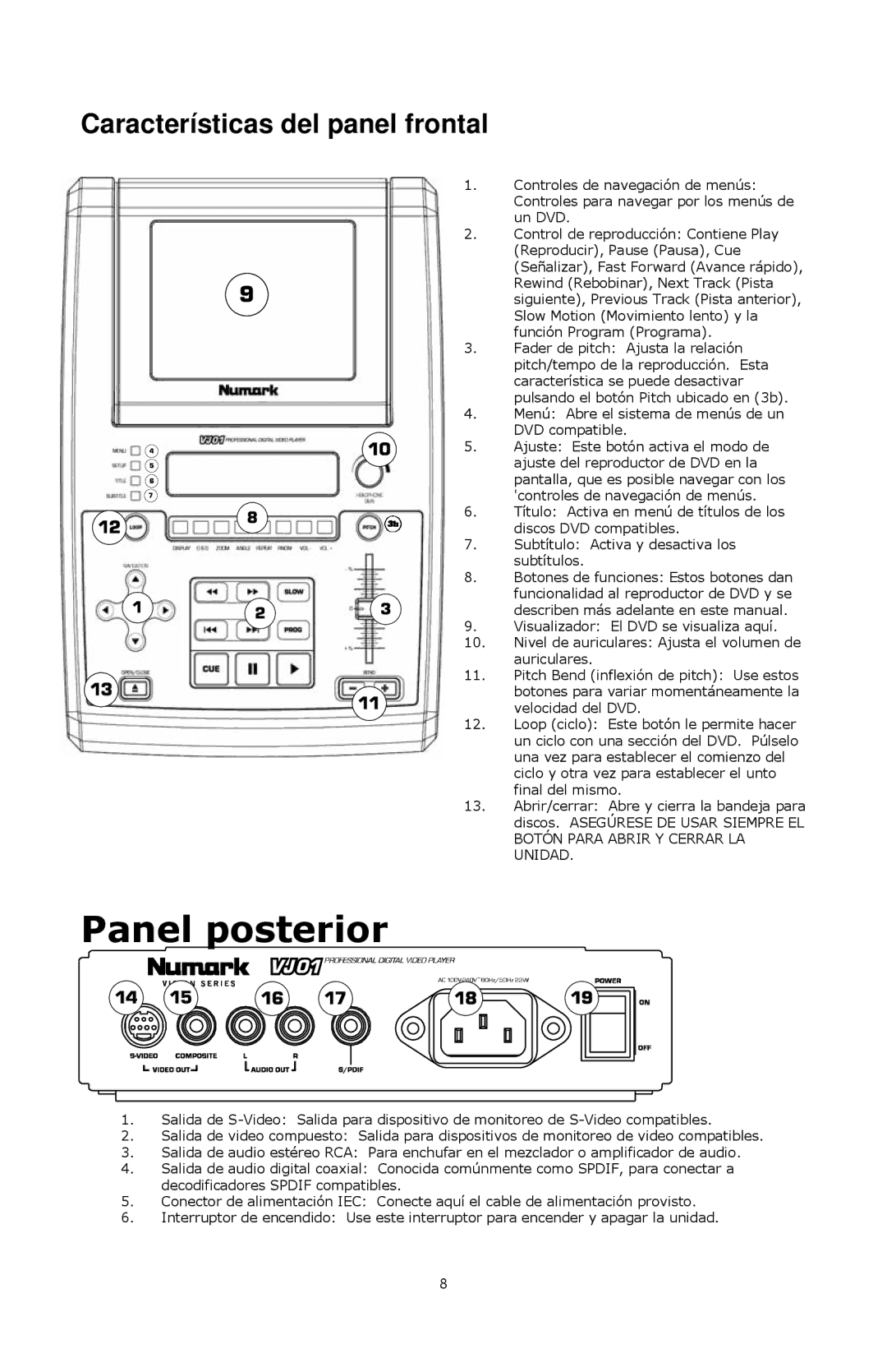 Numark Industries VJ01 quick start Panel posterior, Características del panel frontal 