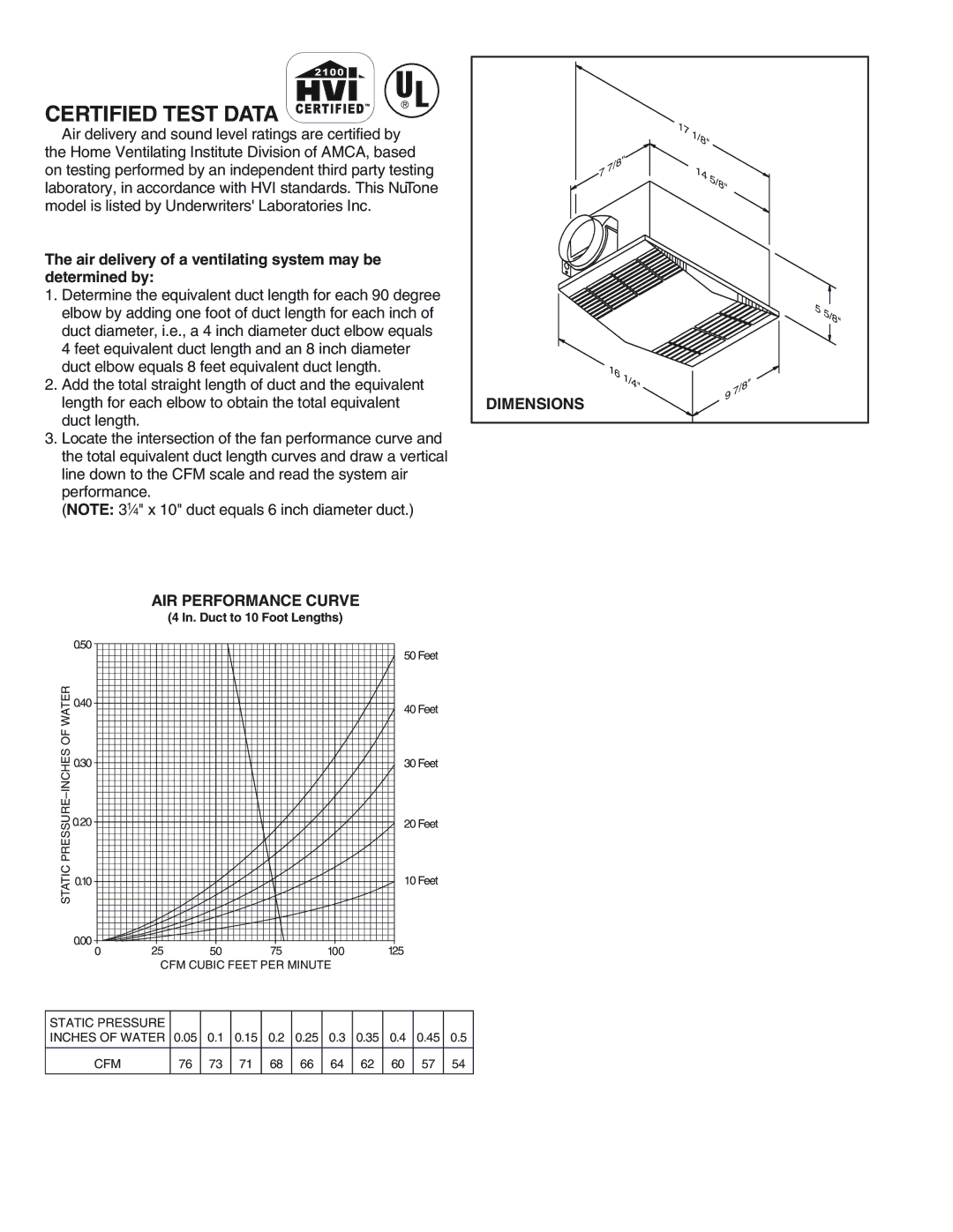 NuTone 605RP Certified Test Data, Air delivery of a ventilating system may be determined by, AIR Performance Curve 