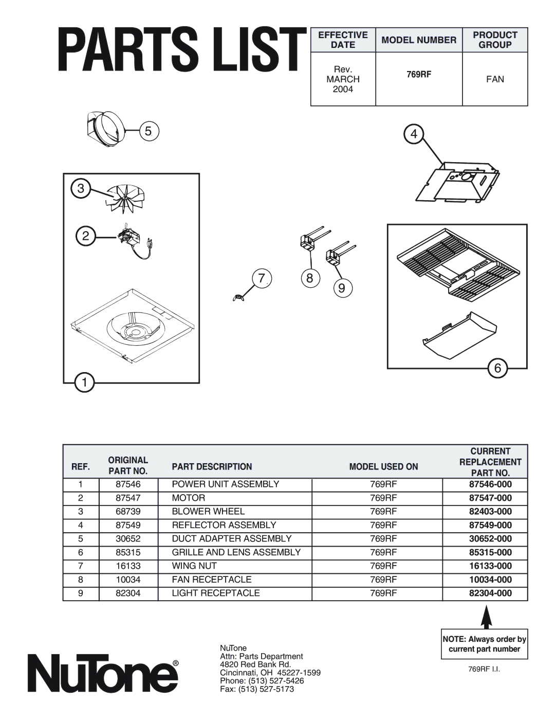 NuTone 769RF installation instructions March, Fan, Date Group, Part Description 