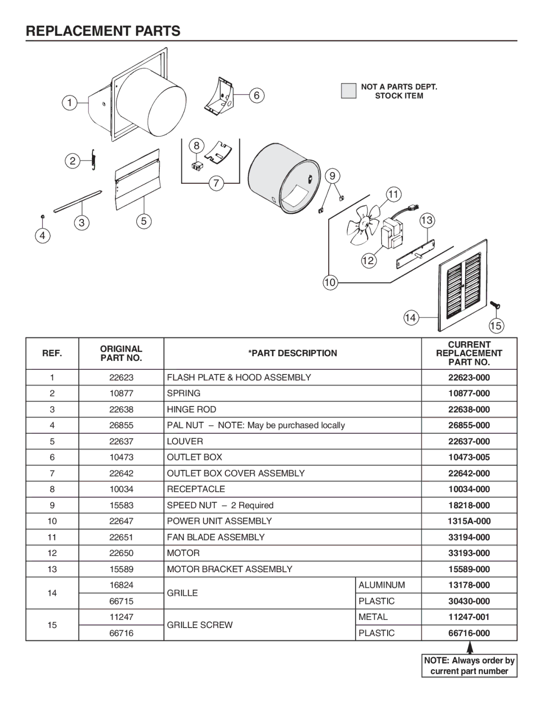 NuTone 8870 important safety instructions Replacement Parts, Original Current Part Description Replacement 