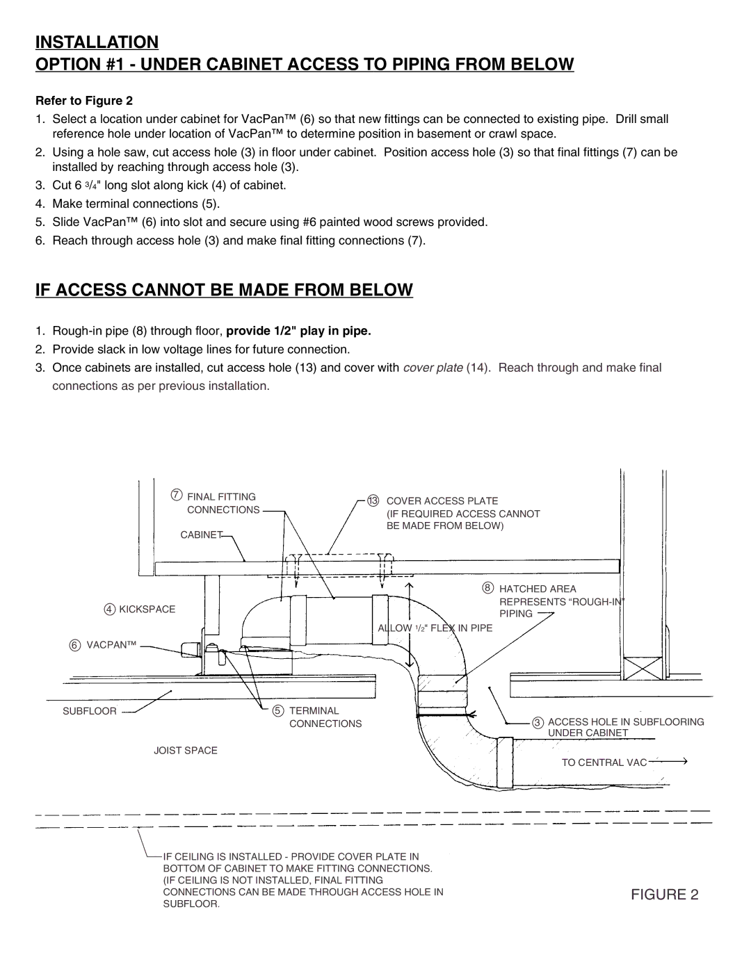 NuTone CI-365 installation instructions If Access Cannot be Made from below, Refer to Figure 