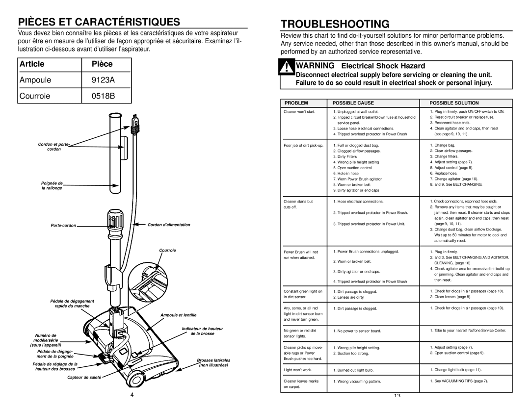 NuTone CT650 operating instructions Troubleshooting, Pièces ET Caractéristiques 