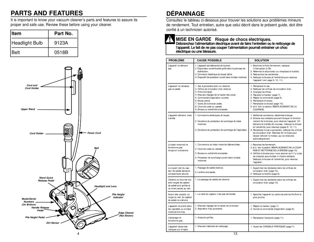 NuTone CT650 operating instructions Parts and Features, Dépannage 