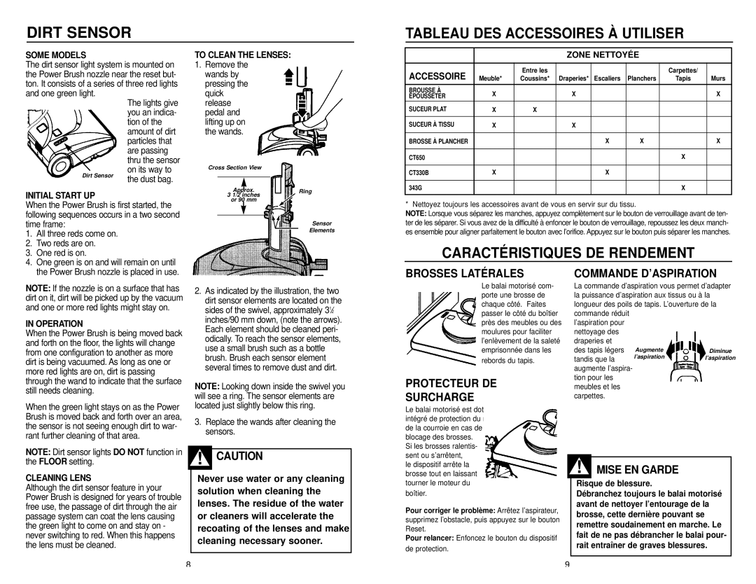 NuTone CT650 operating instructions Dirt Sensor, Brosses Latérales Commande D’ASPIRATION, Protecteur DE Surcharge 