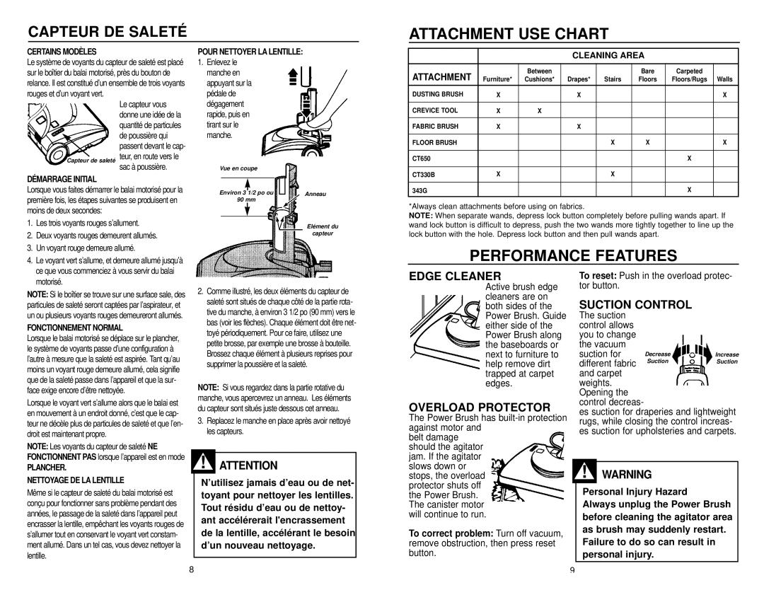 NuTone CT650 operating instructions Attachment USE Chart, Performance Features, Capteur DE Saleté, Cleaning Area Attachment 