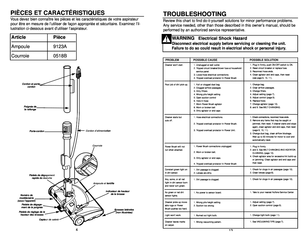 NuTone CT650 Troubleshooting, Pièces Et Caractéristiques, Article, Ampoule, Courroie, WARNING Electrical Shock Hazard 