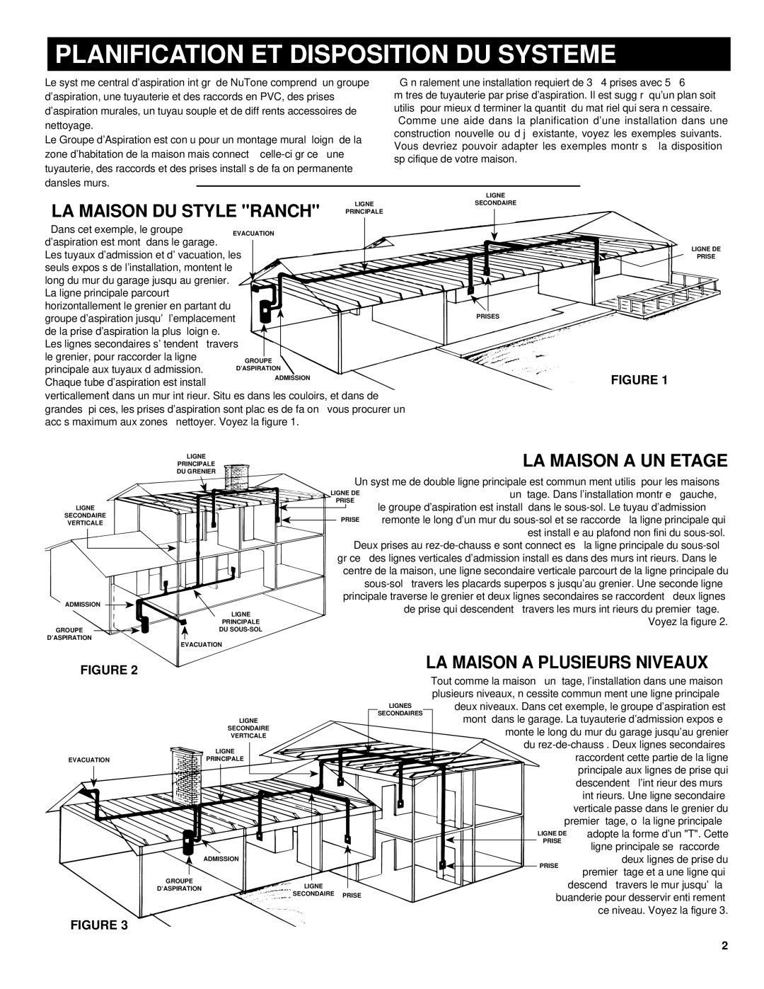 NuTone CV570, CV554, CV556 Planification ET Disposition DU Systeme, LA Maison a UN Etage, LA Maison a Plusieurs Niveaux 