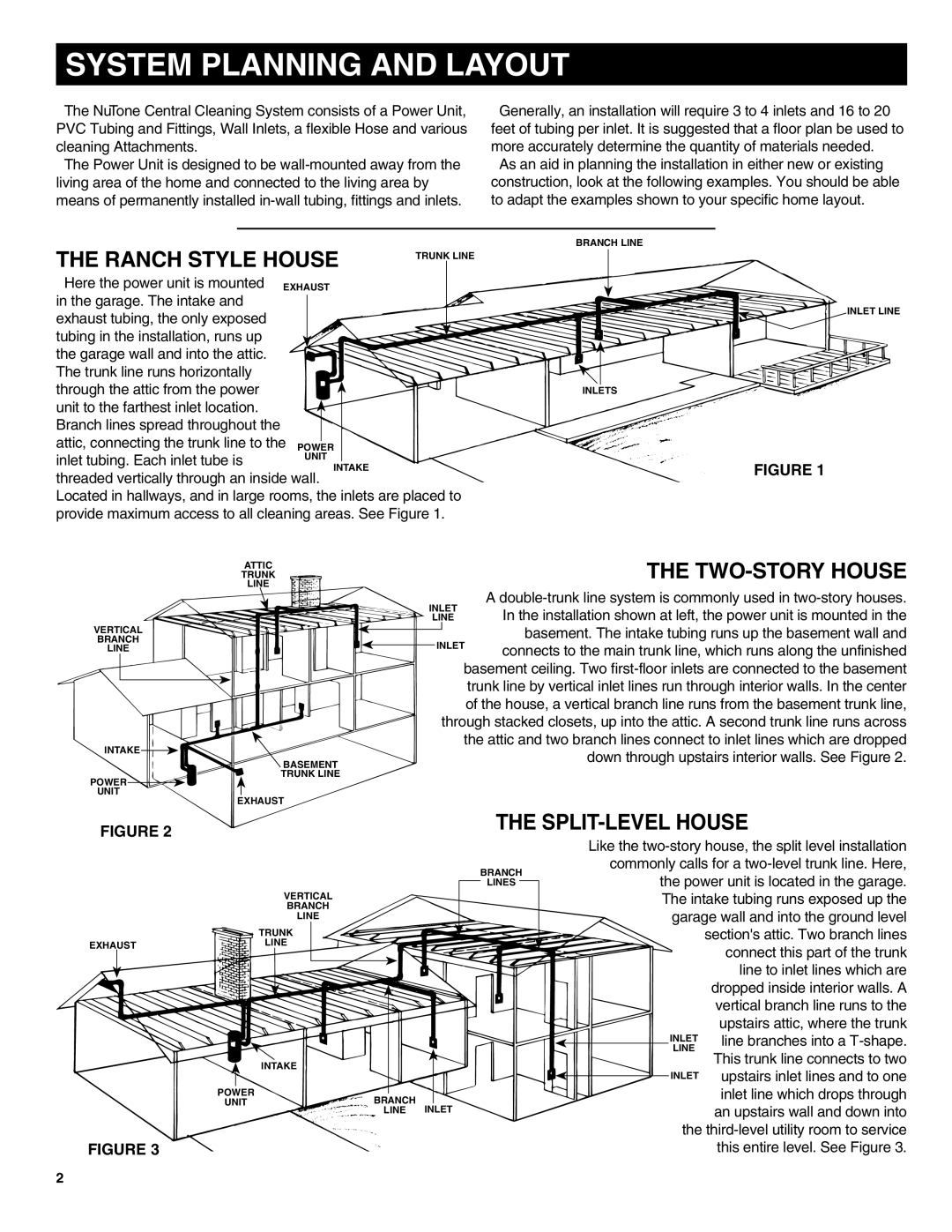 NuTone CV556, CV554, CV570 System Planning and Layout, Ranch Style House, TWO-STORY House, SPLIT-LEVEL House 