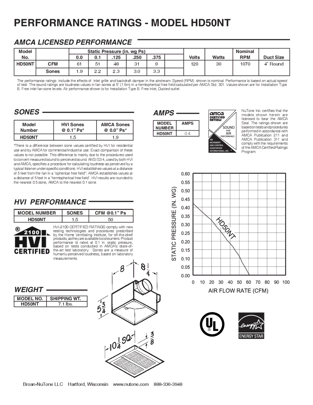 NuTone HD50NT dimensions Amca Licensed Performance, Sones, Amps, HVI Performance, Weight 