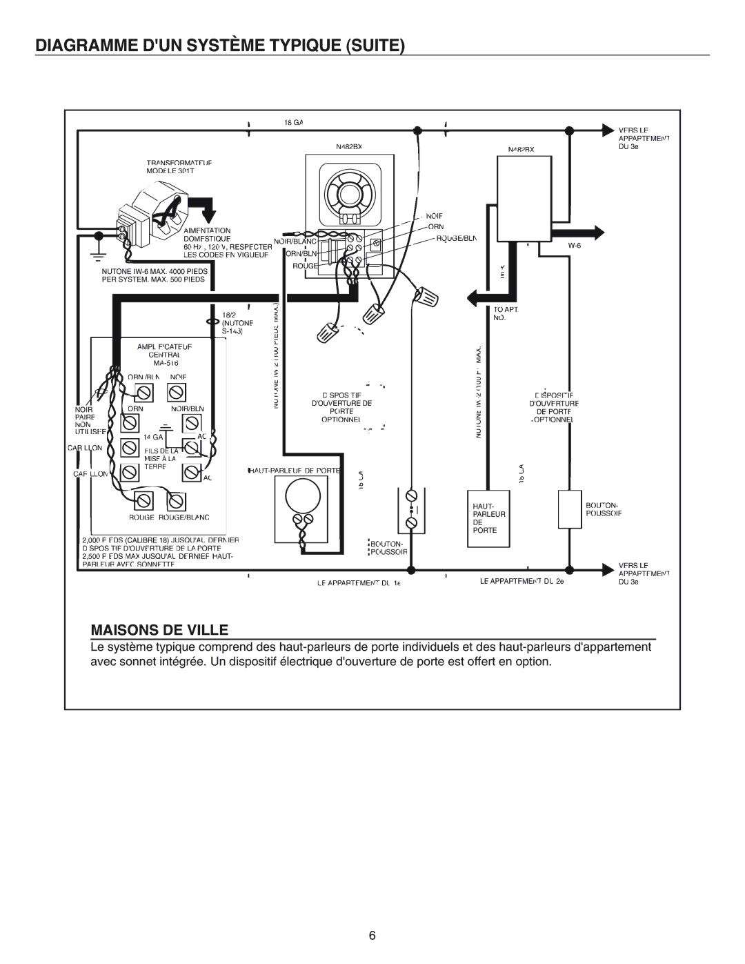 NuTone IA-29, IA-28 operating instructions Diagramme DUN Système Typique Suite, Maisons DE Ville 