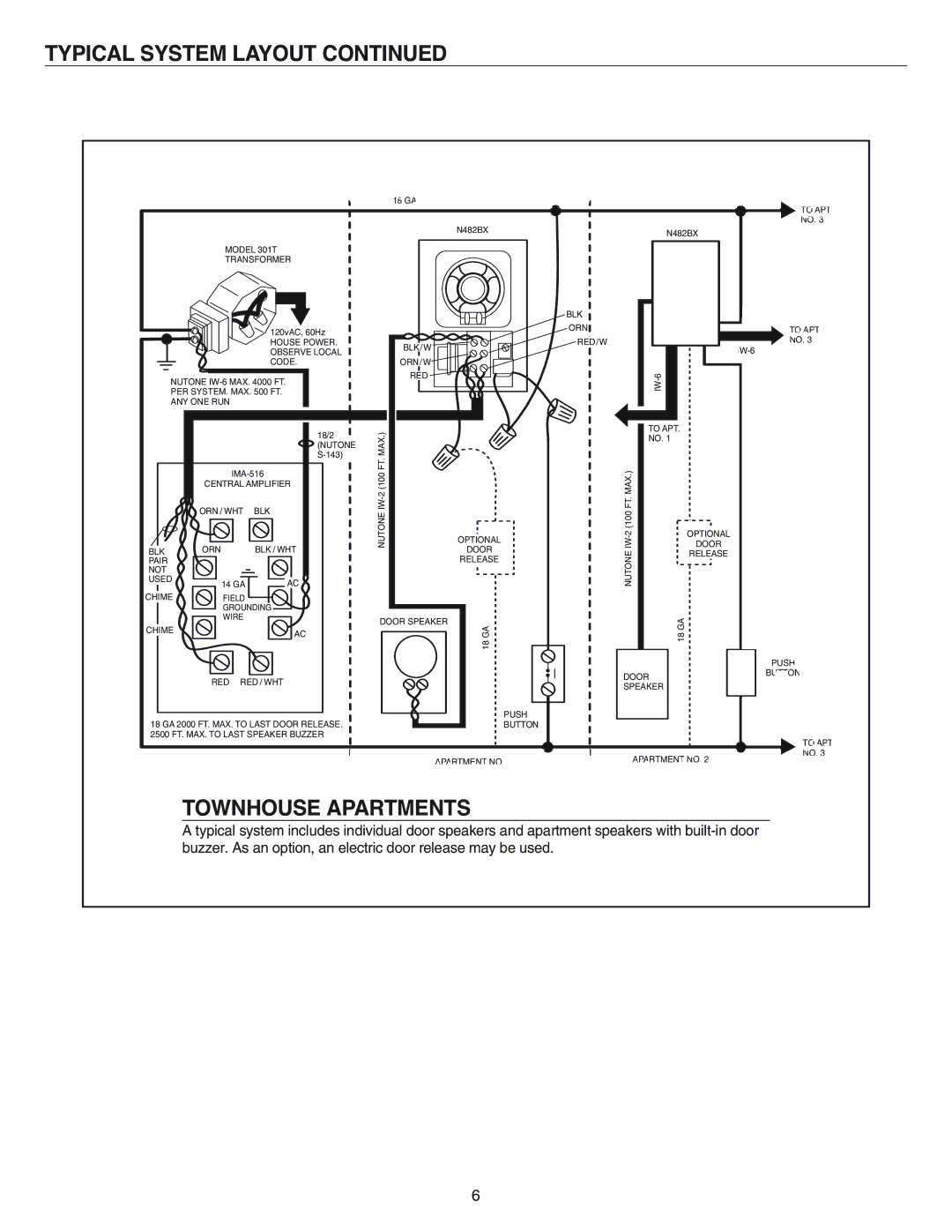 NuTone IA-29, IA-28 operating instructions Townhouse Apartments 