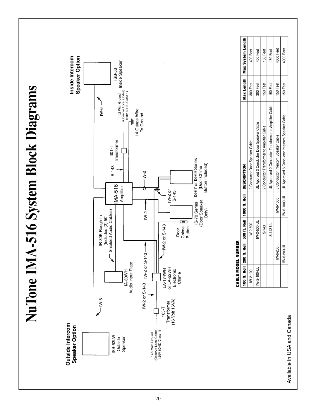 NuTone IK-25, IM-4406, IM-5000, IM-3303, IM-3204WH, IK-15 manual NuTone IMA-516 System Block Diagrams 