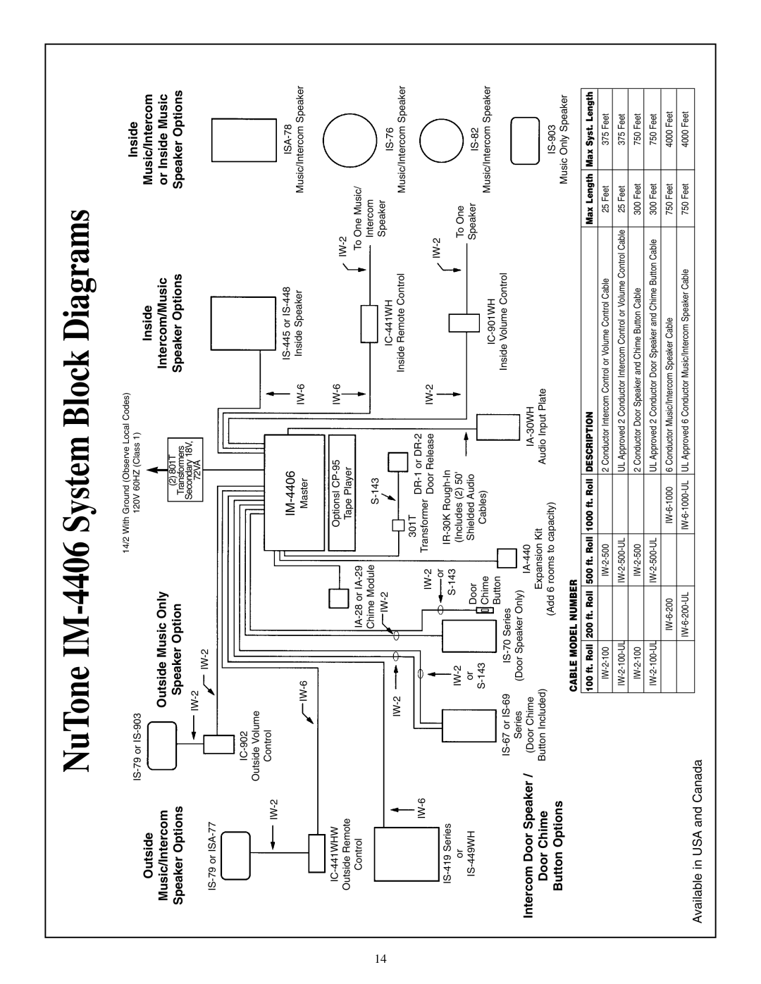 NuTone IM-5000, IM-3303, IMA-516, IM-3204WH, IK-15, IK-25 manual NuTone IM-4406 System Block Diagrams 