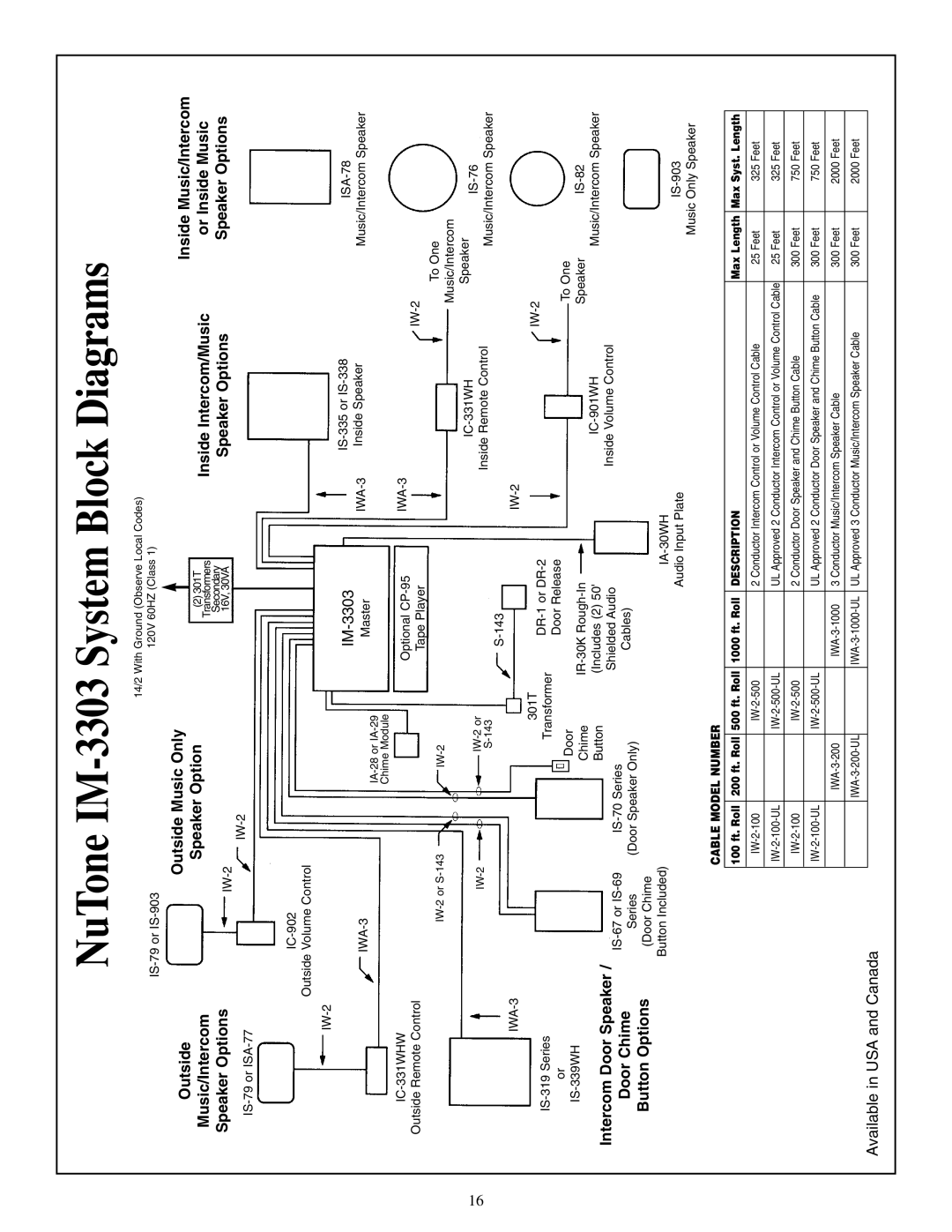 NuTone IM-4406, IM-5000, IMA-516, IM-3204WH, IK-15, IK-25 manual NuTone IM-3303 System Block Diagrams 