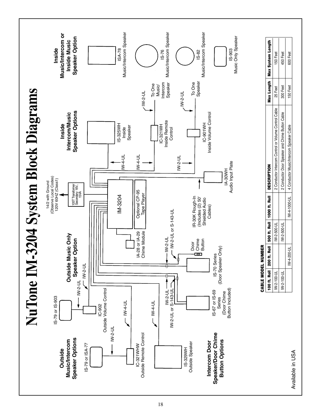 NuTone IM-3204WH, IM-4406, IM-5000, IM-3303, IMA-516, IK-15, IK-25 manual NuTone IM-3204 System Block Diagrams, Available in USA 