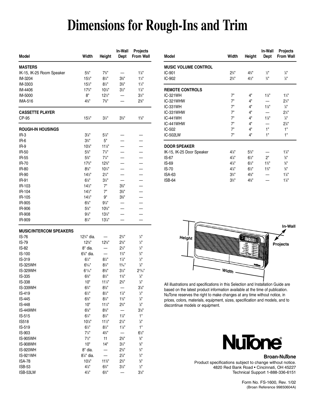 NuTone IMA-516, IM-4406, IM-5000, IM-3303, IM-3204WH, IK-15 Dimensions for Rough-Ins and Trim, Broan-NuTone, Height, Width 