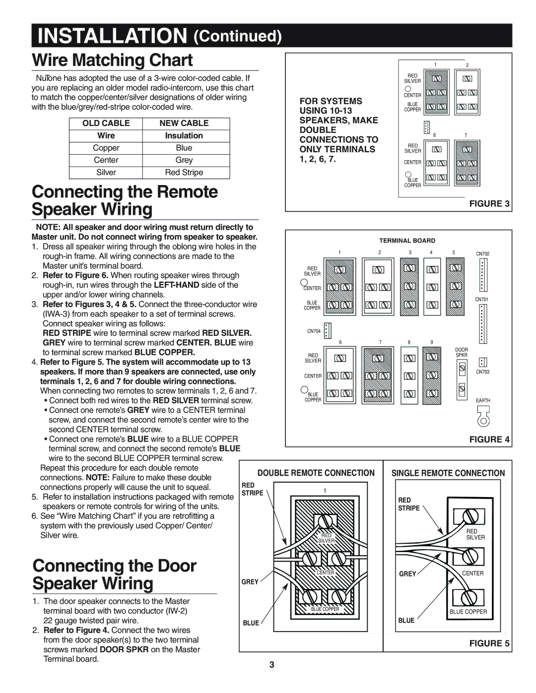 NuTone IMA-3033 Series Master Station Wire Matching Chart, Connecting the Remote, Connecting the Door, Speaker Wiring 