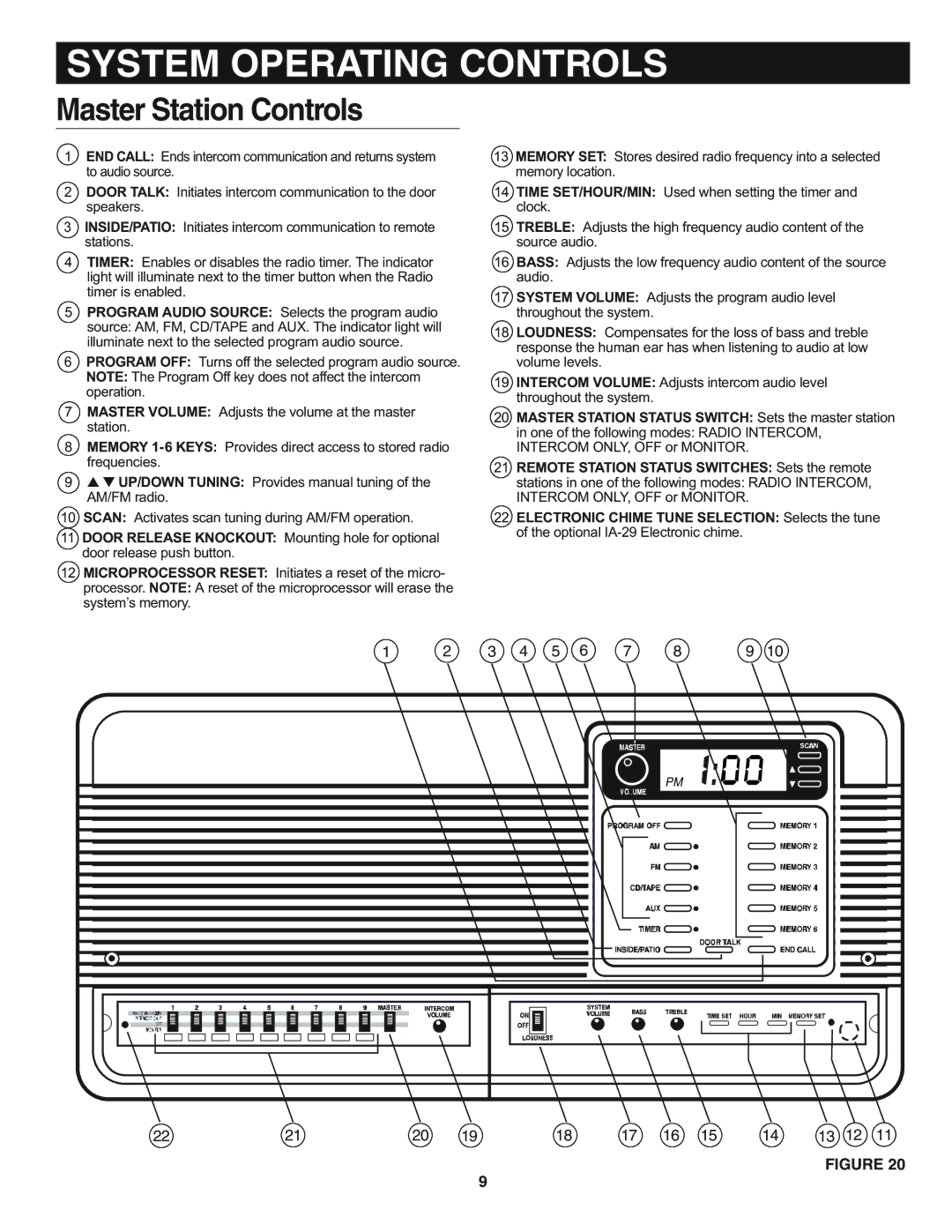 NuTone IMA-3033 Series Master Station installation instructions System Operating Controls, Master Station Controls 