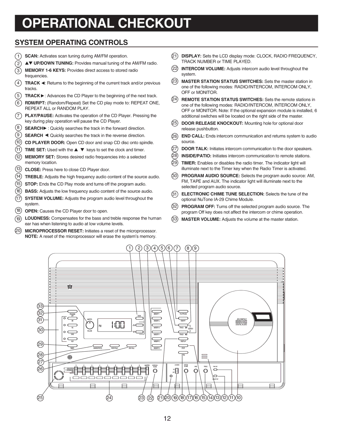 NuTone IMA4406 installation instructions Operational Checkout, System Operating Controls 