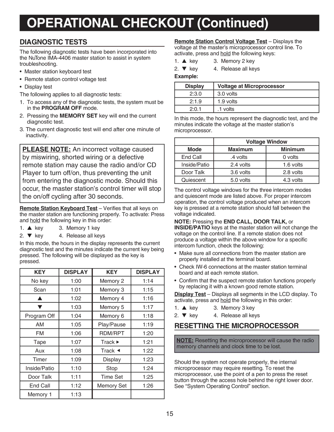 NuTone IMA4406 installation instructions Diagnostic Tests, Resetting the Microprocessor 