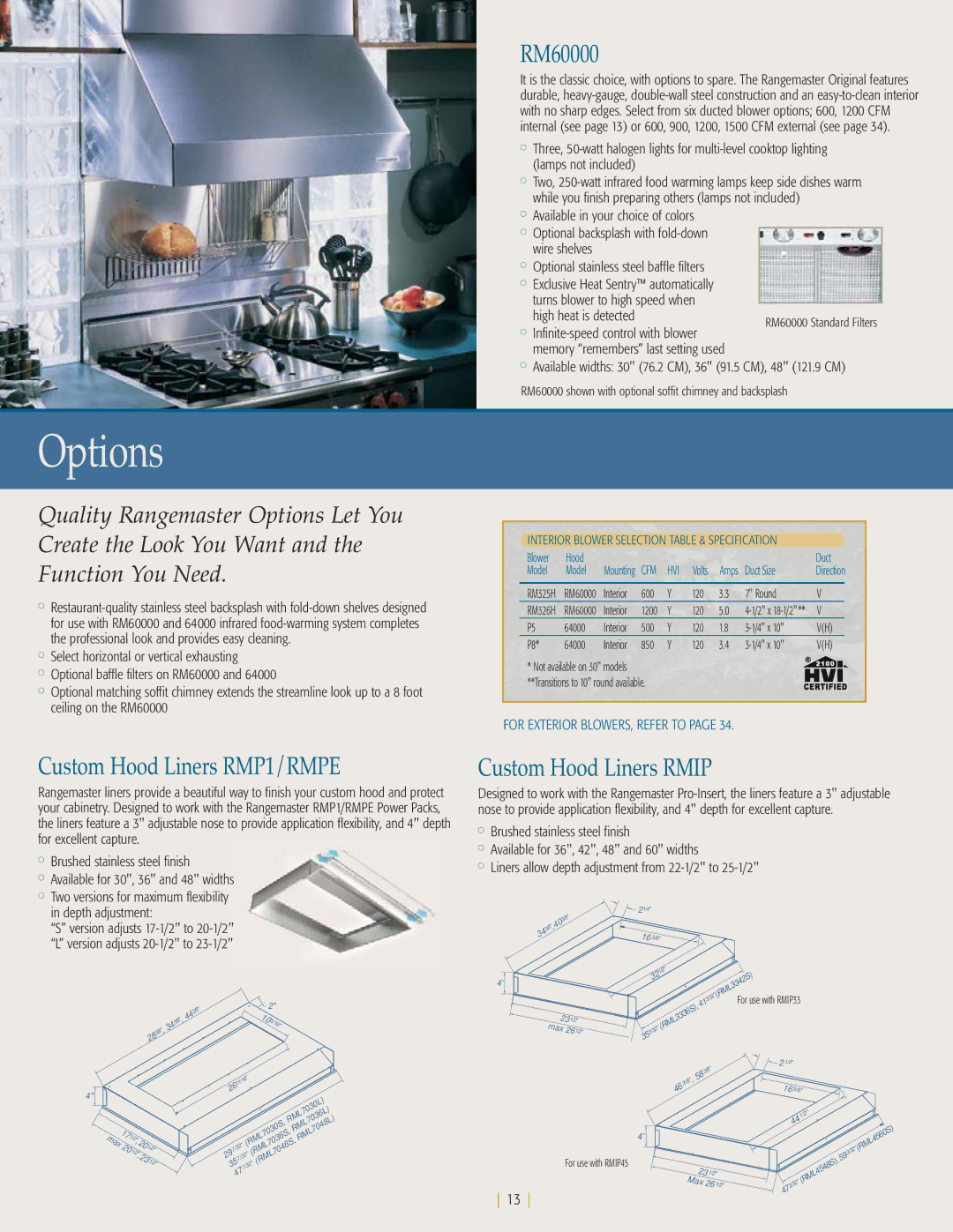 NuTone kitchen ventilation manual RM60000, Custom Hood Liners RMP1/RMPE, Custom Hood Liners Rmip, High heat is detected 