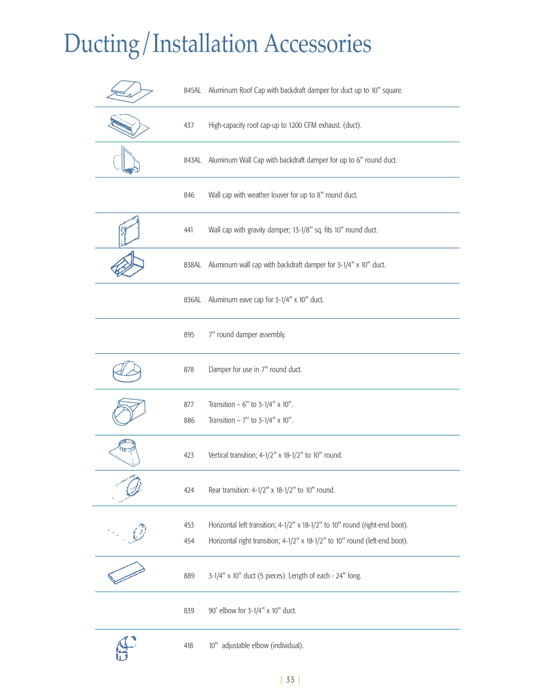 NuTone kitchen ventilation manual Ducting/Installation Accessories 