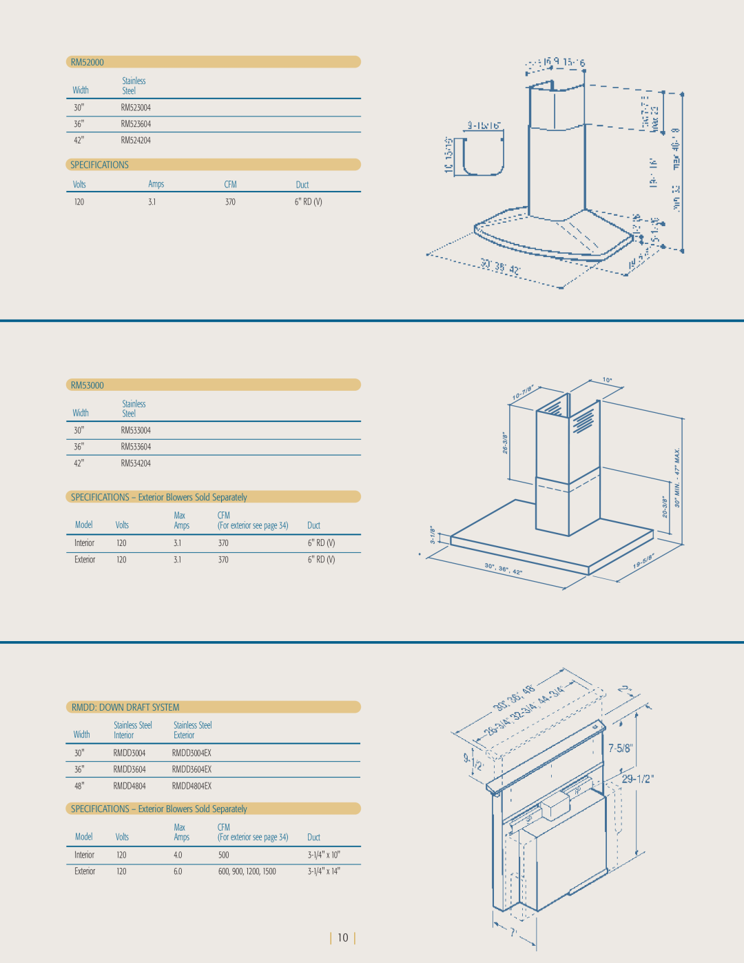 NuTone kitchen ventilation manual RM53000, Width, RMDD3004EX, RMDD3604EX, RMDD4804EX 