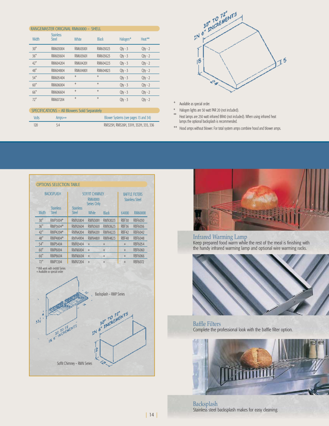 NuTone kitchen ventilation manual Infrared Warming Lamp, Baffle Filters, Backsplash 