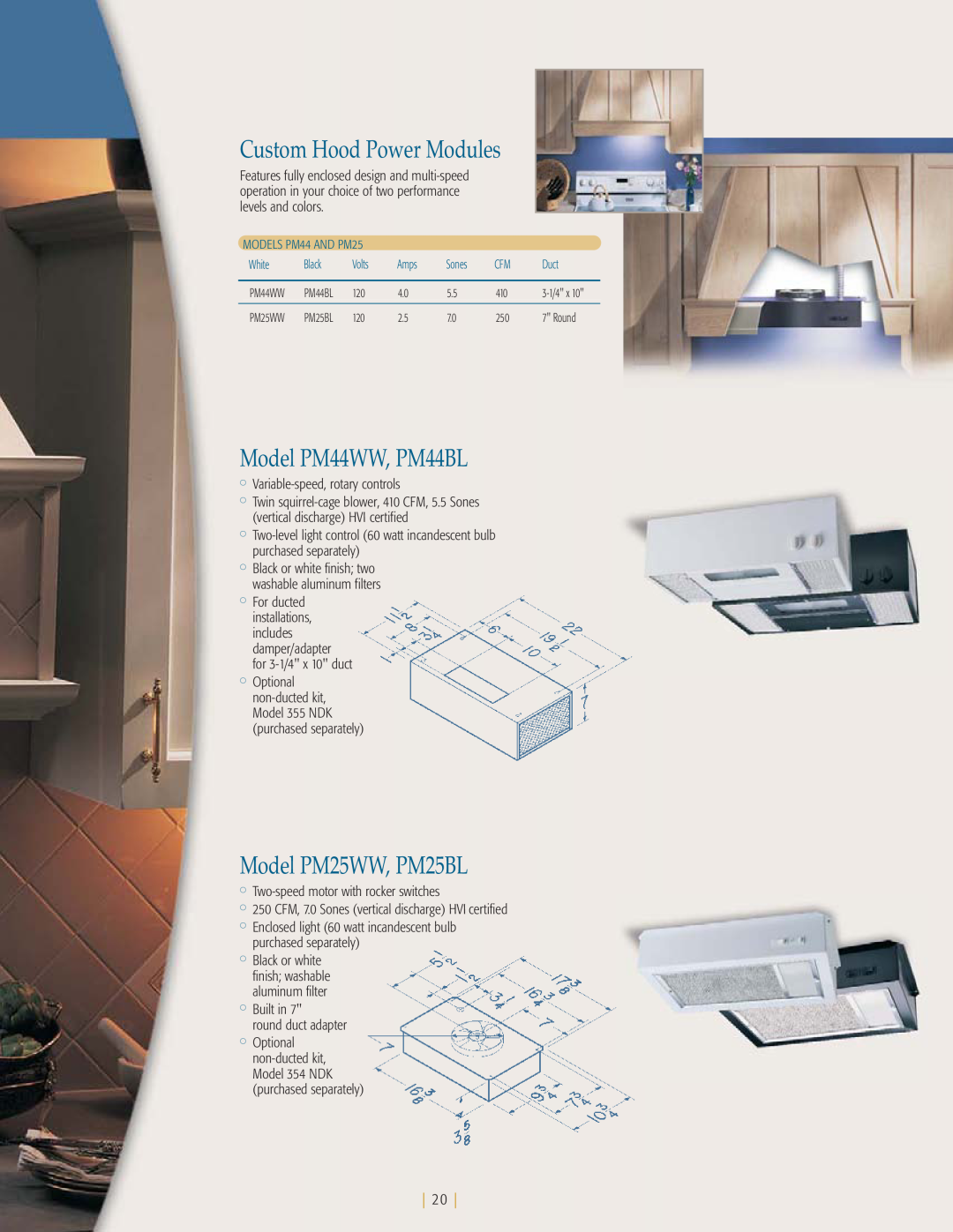 NuTone kitchen ventilation manual Your, Custom HoodCreativePower Modules, Model PM25WW, PM25BL, Needs 