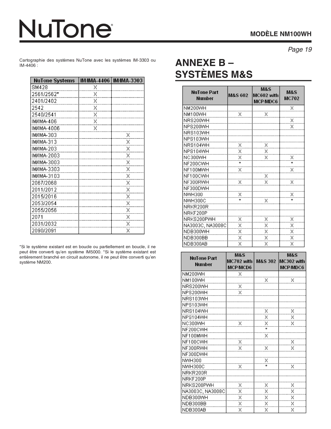 NuTone Nm100WH installation instructions Annexe B Systèmes M&S 