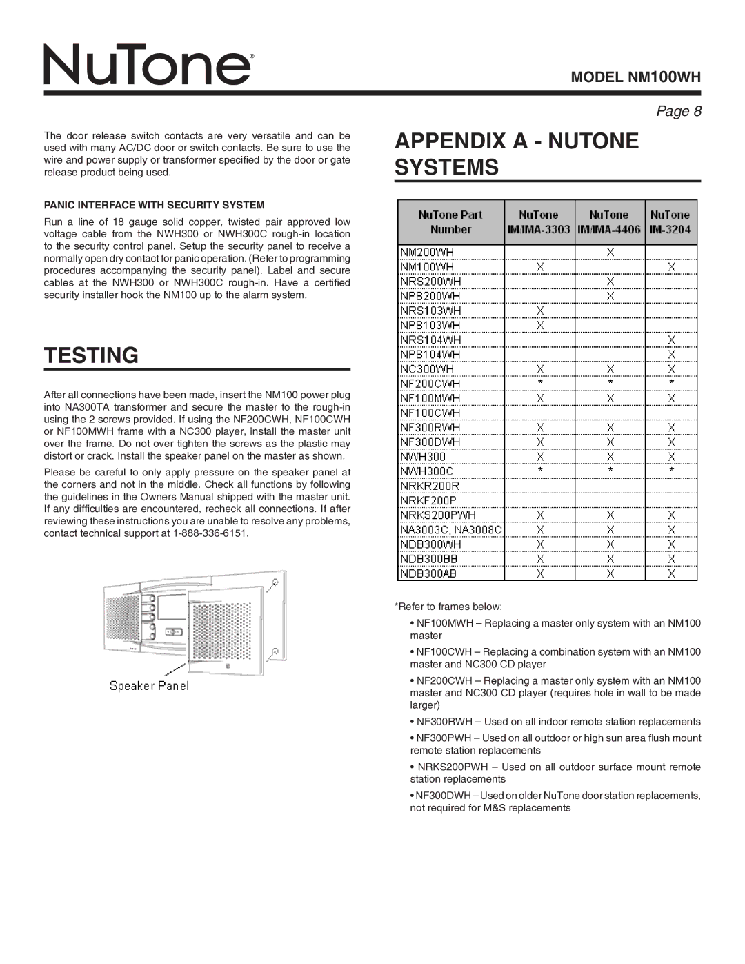 NuTone Nm100WH installation instructions Testing, Panic Interface with Security System 