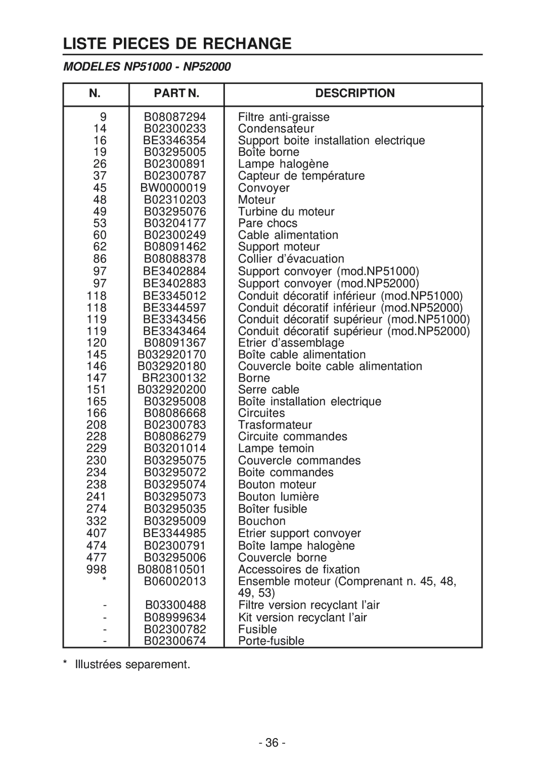 NuTone manual Liste Pieces DE Rechange, Modeles NP51000 NP52000, Part N Description 