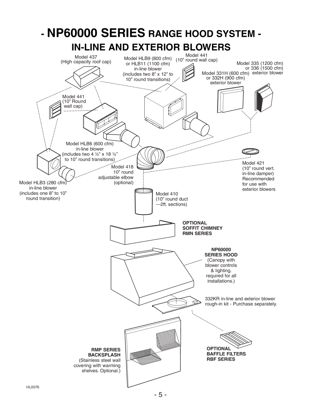 NuTone NP60000 installation instructions RMP Series 