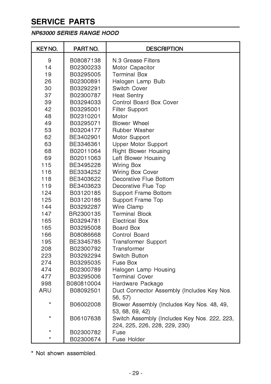 NuTone NP63000 manual Service Parts, Keyno Description 