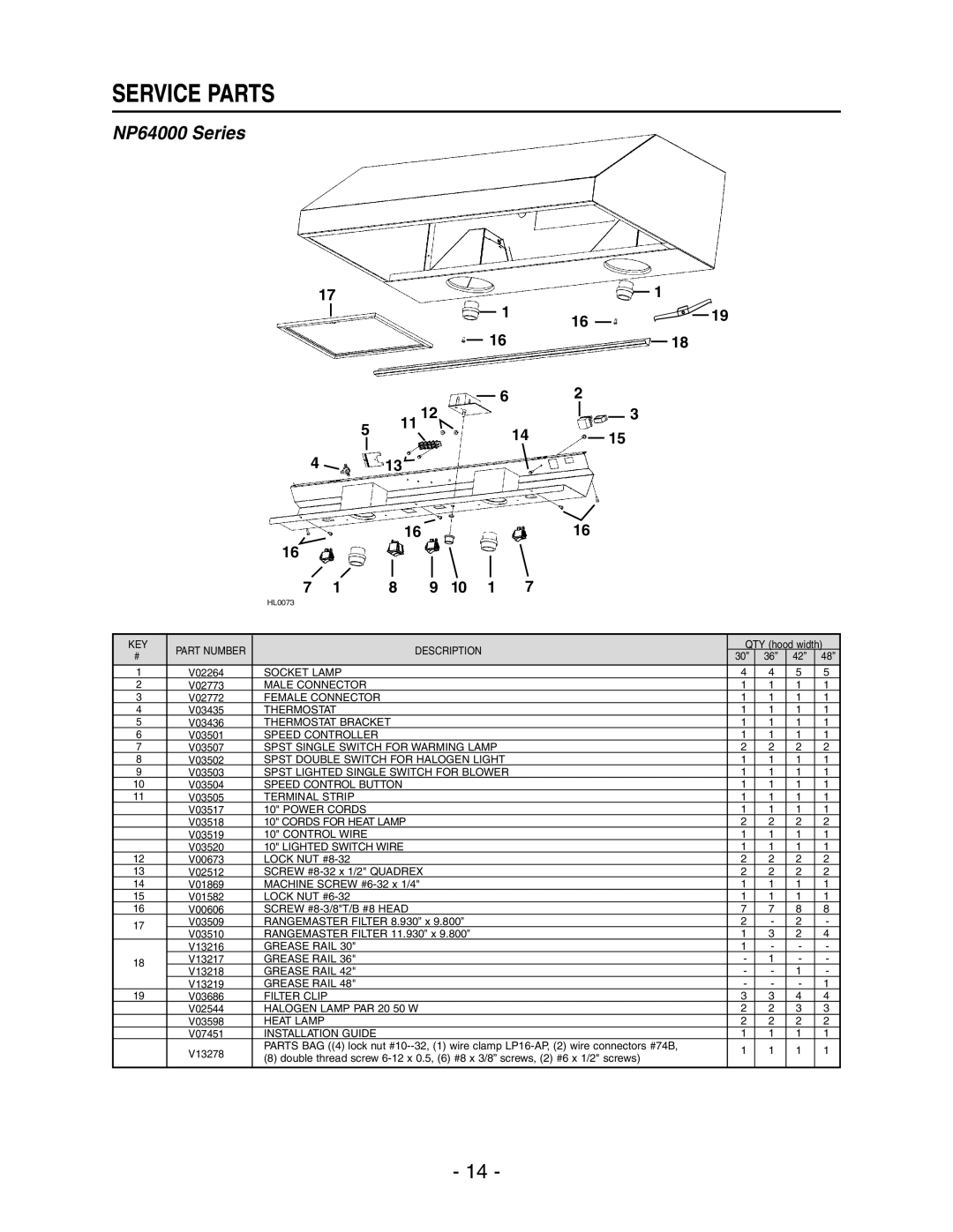 NuTone manual Service Parts, NP64000 Series 