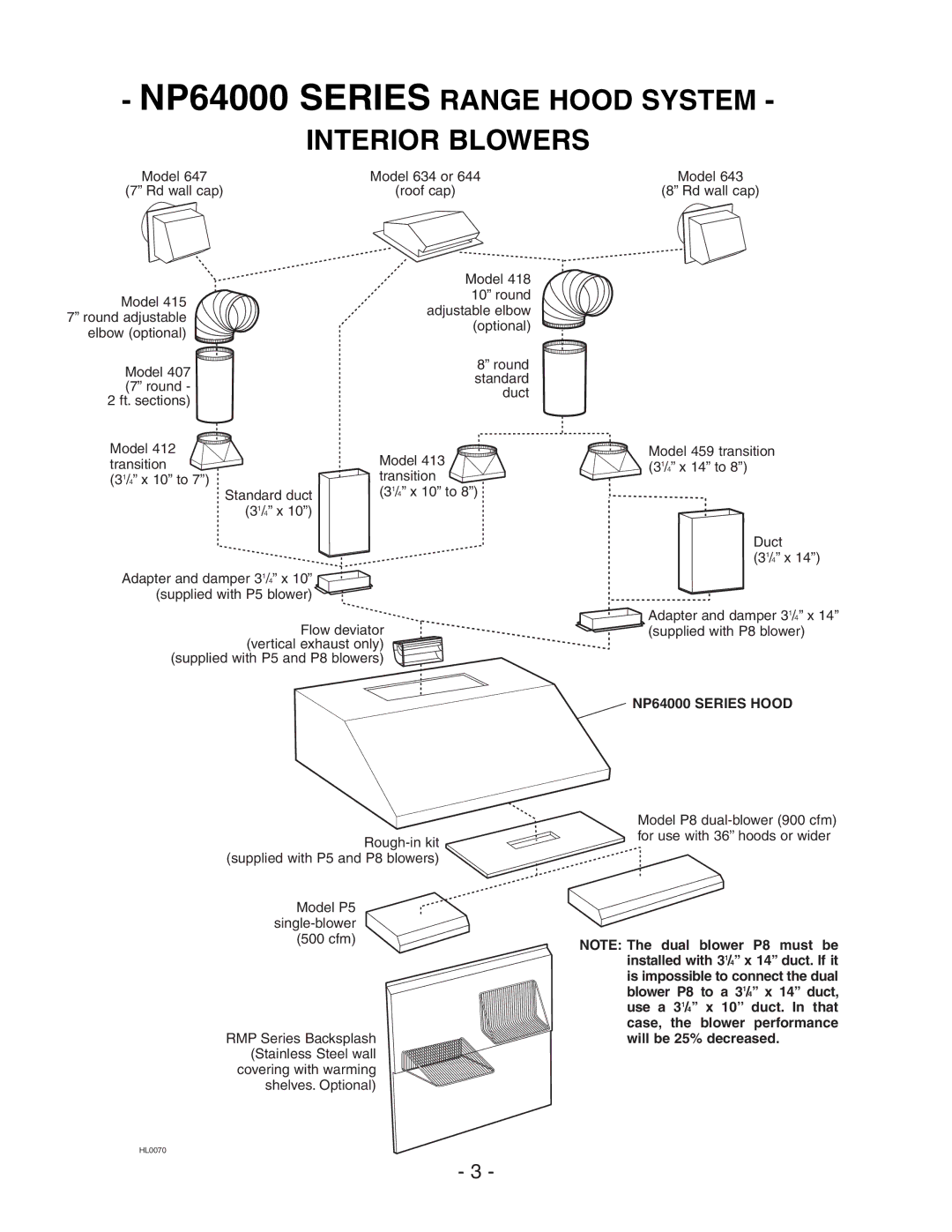 NuTone manual NP64000 Series Range Hood System Interior Blowers 