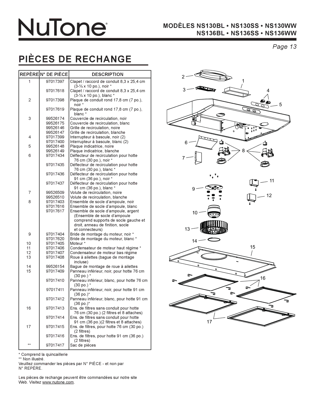 NuTone NS Series manual Pièces DE Rechange, Repère N DE Pièce Description 