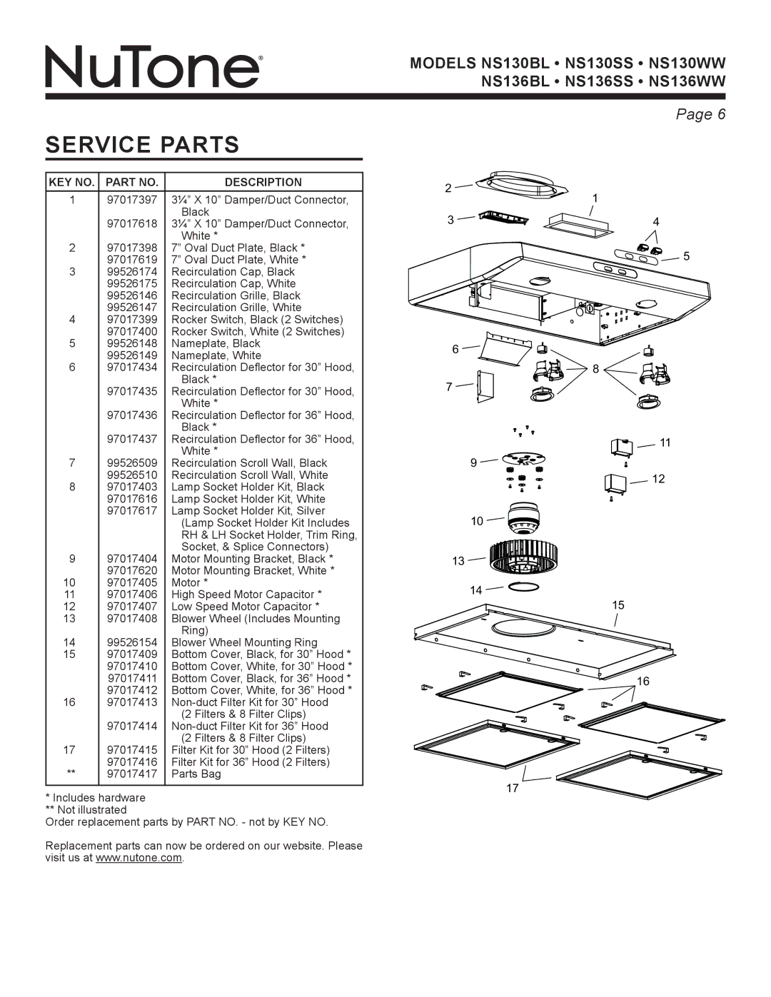 NuTone NS Series manual Service parts, Key No. Part No Description 