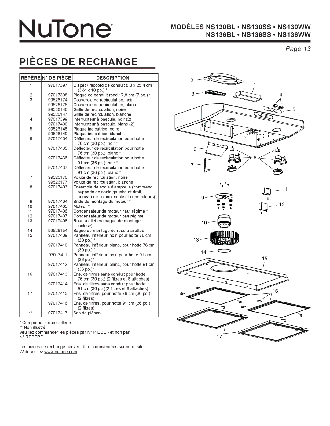 NuTone NS136BL, NS136WW, NS136SS, NS130WW, NS130SS, NS130BL warranty Pièces DE Rechange, Repère N DE Pièce Description 