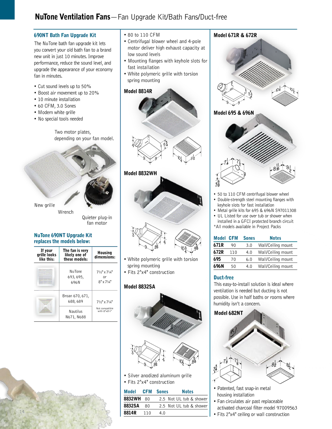 NuTone QTXN, QTREN, QTRN, QTXEN manual 690NT Bath Fan Upgrade Kit, Duct-free 