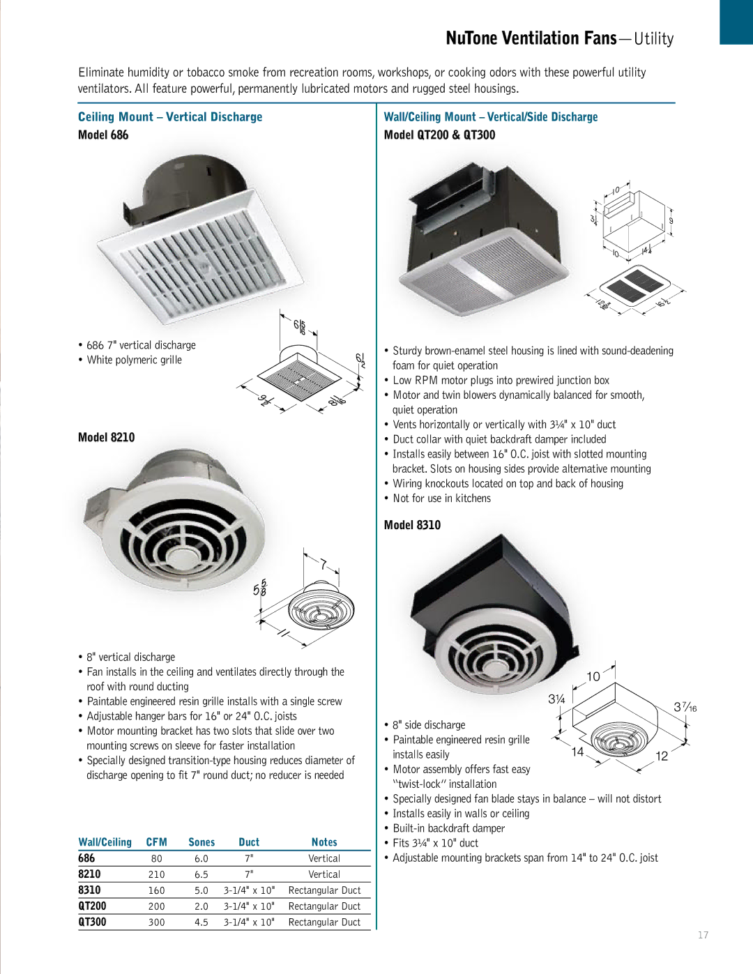 NuTone QTRN, QTREN Ceiling Mount Vertical Discharge, Wall/Ceiling Mount Vertical/Side Discharge, Model QT200 & QT300 