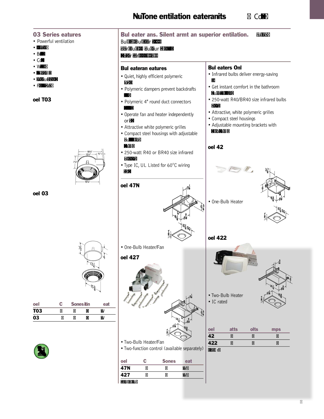 NuTone QTRN, QTREN Model QT9093WH Model 9093WH, Bulb Heater/Fan Features, Model 9417DN, Model 9427P, Bulb Heaters Only 